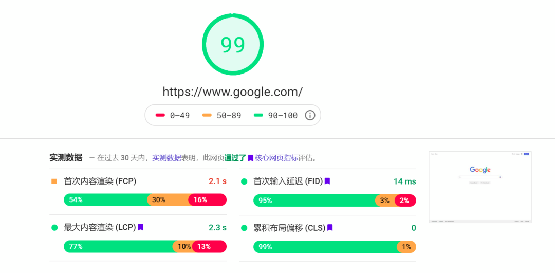 PageSpeed网站速度测试