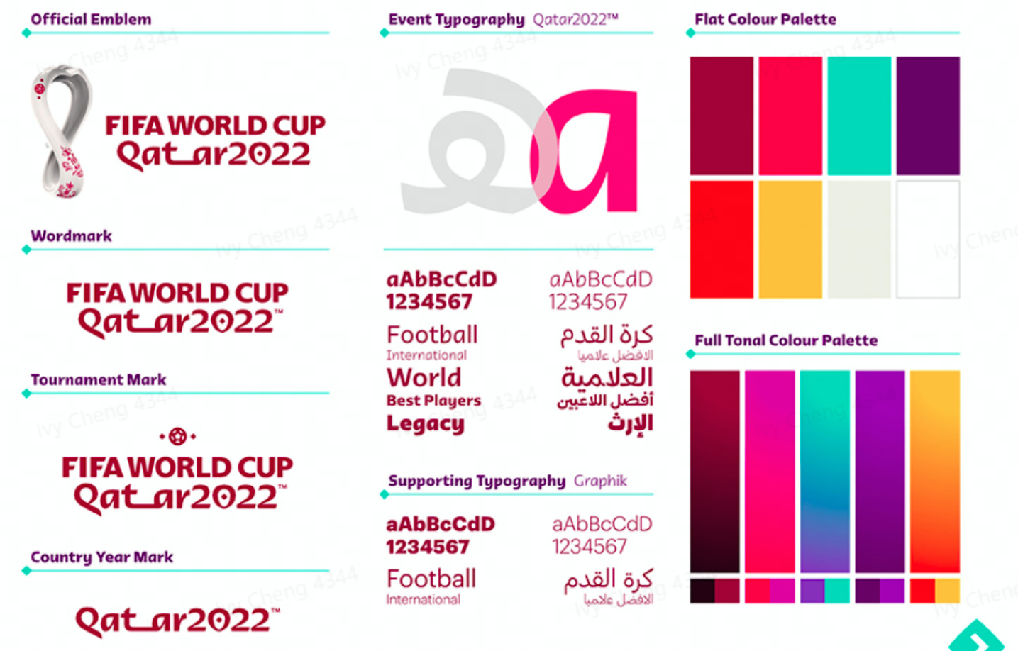 《2022卡塔尔世界杯官方视觉识别系统设计》9